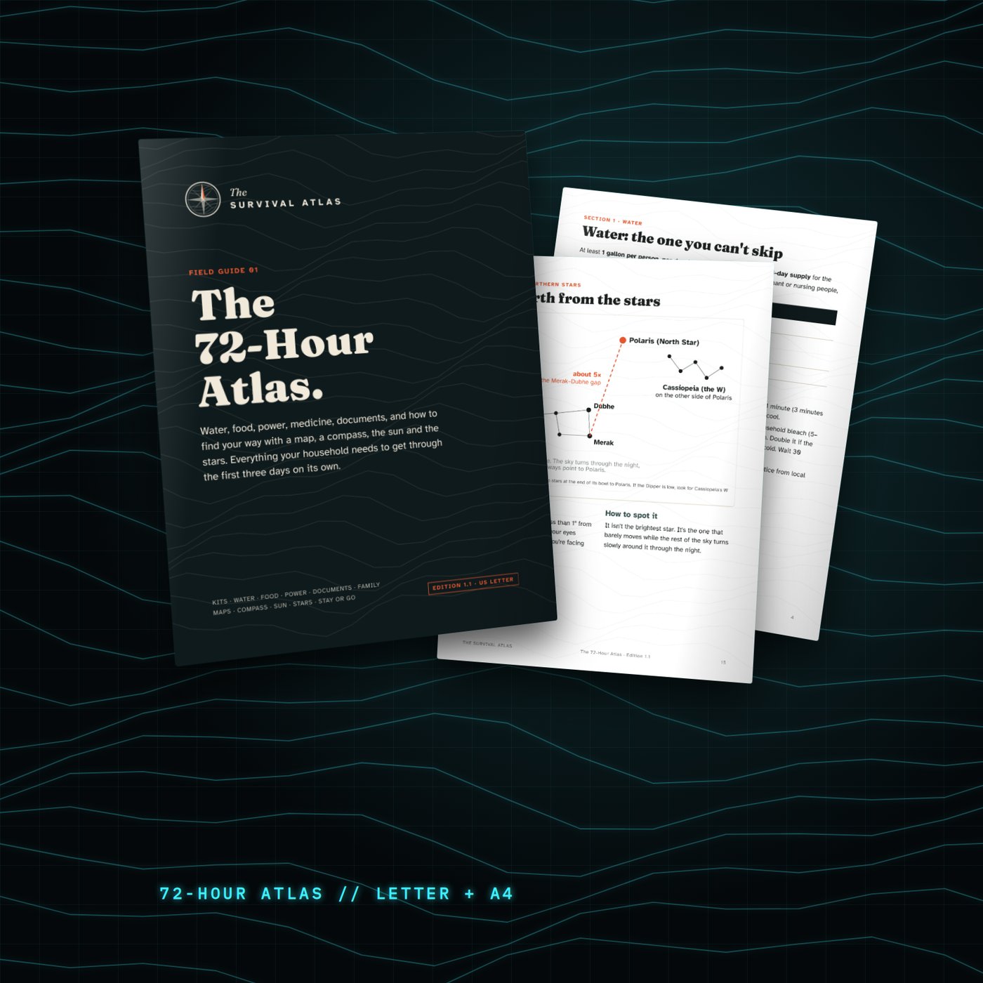 The 72-Hour Atlas